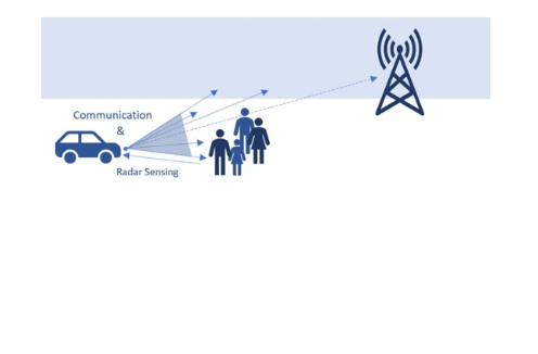 Aerospace Defense pic