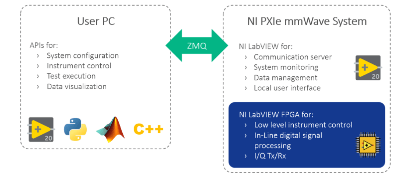 Aerospace Defense pic3